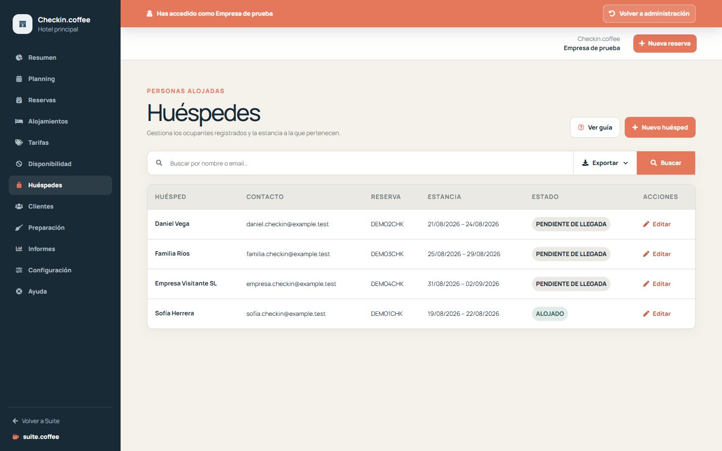 Listado de huéspedes de Checkin con contacto, reserva, estancia y estado.
