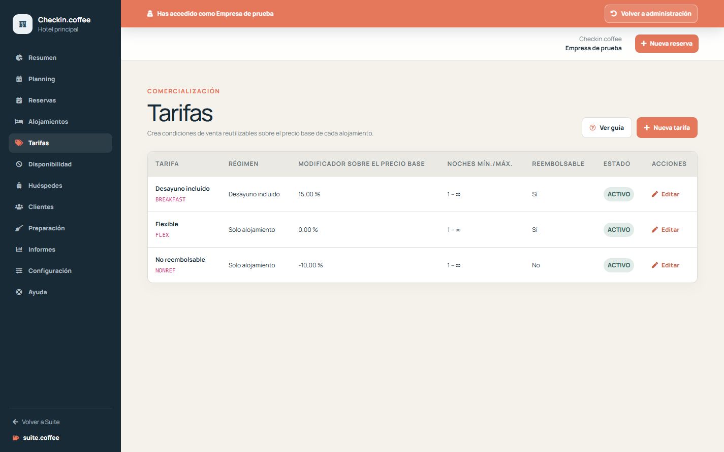 Listado de tarifas de Checkin con régimen, modificador y reglas de estancia.